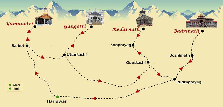 Chardham Map